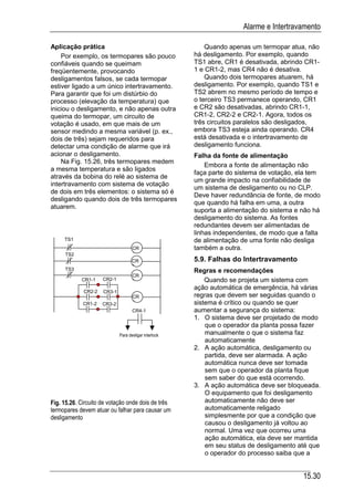Automacao industrial vi