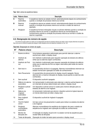 Automacao industrial vi