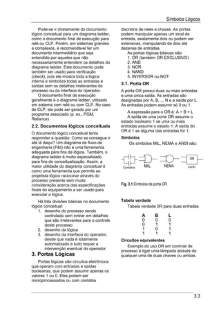 Símbolos Lógicos
    Pode-se ir diretamente do documento        discretos de relés e chaves. As portas
lógico conceitual para um diagrama ladder,     podem manipular apenas um sinal de
como o documento final de execução para        entrada, exatamente dois ou podem ser
relé ou CLP. Porém, em sistemas grandes        extensivas, manipulando de dois até
e complexos, é recomendável ter um             dezenas de entradas.
documento intermediário que seja                   As portas lógicas básicas são:
entendido por aqueles que não                      1. OR (também OR EXCLUSIVO)
necessariamente entendem os detalhes do            2. AND
diagrama ladder. Este documento pode               3. NOR
também ser usado para verificação                  4. NAND
(ckeck), pois ele mostra toda a lógica             5. INVERSOR ou NOT
interna e simboliza todas as entradas e
saídas sem os detalhes irrelevantes do
                                               3.1. Porta OR
processo ou da interface do operador.          A porta OR possui duas ou mais entradas
    O documento final de execução              e uma única saída. As entradas são
geralmente é o diagrama ladder, utilizado      designadas por A, B, ... N e a saída por L.
em sistema com relé ou com CLP. No caso        As entradas podem assumir só 0 ou 1.
de CLP, ele pode ser gerado por um
                                                  A expressão para o OR é: A + B = L
programa associado (p. ex., PGM,
                                                  A saída de uma porta OR assume o
Reliance)
                                               estado booleano 1 se uma ou mais
2.2. Documentos lógicos conceituais            entradas assume o estado 1. A saída do
                                               OR é 1 se alguma das entradas for 1.
O documento lógico conceitual tenta
responder a questão: Como se consegue ir       Símbolos
até lá daqui? Um diagrama de fluxo de             Os símbolos MIL, NEMA e ANSI são:
engenharia (P&I) não é uma ferramenta
adequada para fins de lógica. Também, o
diagrama ladder é muito especializado                                                 OR
para fins de conceitualização. Assim, a
maior utilidade do diagrama conceitual é        Contatos     MIL          NEMA       ANSI
como uma ferramenta que permite ao
projetista lógico raciocinar através do
processo presente sem muita
consideração acerca das especificações         Fig. 3.1.Símbolos da porta OR
finais do equipamento a ser usado para
executar a lógica.
    Há três divisões básicas no documento      Tabela verdade
lógico conceitual:                                Tabela verdade 0R para duas entradas
    1. desenho do processo sendo
        controlado sem entrar em detalhes                   A       B          L
        que são irrelevantes para o controle                0       0          0
        deste processo                                      0       1          1
    2. desenho da lógica                                    1       0          1
    3. desenho da interface do operador,                    1       1          1
        desde que nada é totalmente            Circuitos equivalentes
        automatizado e tudo requer a
                                                  Exemplo do uso OR em controle de
        intervenção eventual do operador.
                                               processo é ligar uma lâmpada através de
3. Portas Lógicas                              qualquer uma de duas chaves ou ambas.
    Portas lógicas são circuitos eletrônicos
que operam com entradas e saídas
booleanas, que podem assumir apenas os
valores 1 ou 0. Eles podem ser
microprocessados ou com contatos


                                                                                        3.3
 