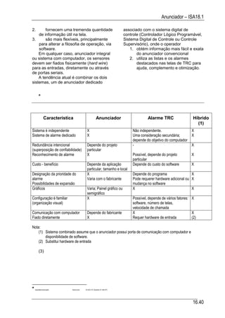 Automacao industrial vi