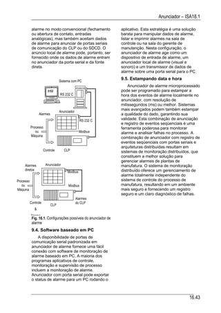 Automacao industrial vi
