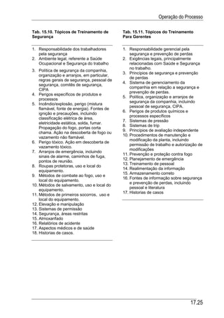 Automacao industrial vi