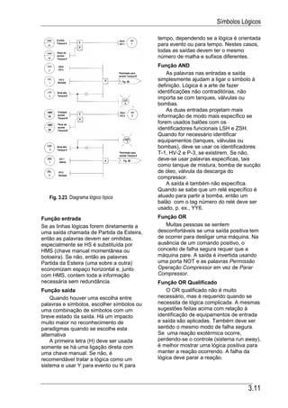 Símbolos Lógicos

                                            tempo, dependendo se a lógica é orientada
                                            para evento ou para tempo. Nestes casos,
                                            todas as saídas devem ter o mesmo
                                            número de malha e sufixos diferentes.
                                            Função AND
                                                As palavras nas entradas e saída
                                            simplesmente ajudam a ligar o símbolo à
                                            definição. Lógica é a arte de fazer
                                            identificações não contraditórias, não
                                            importa se com tanques, válvulas ou
                                            bombas.
                                                As duas entradas projetam mais
                                            informação de modo mais específico se
                                            forem usados balões com os
                                            identificadores funcionais LSH e ZSH.
                                            Quando for necessário identificar
                                            equipamentos (tanques, válvulas ou
                                            bombas), deve se usar os identificadores
                                            T-1, HV-2 e P-3, se existirem. Se não,
                                            deve-se usar palavras especificas, tais
                                            como tanque de mistura, bomba de sucção
                                            de óleo, válvula da descarga do
                                            compressor.
                                                A saída é também não específica.
                                            Quando se sabe que um relé específico é
   Fig. 3.23. Diagrama lógico típico        atuado para partir a bomba, então um
                                            balão com o tag número do relé deve ser
                                            usado, p. ex., YY6.

Função entrada                              Função OR
Se as linhas lógicas forem diretamente a       Muitas pessoas se sentem
uma saída chamada de Partida da Esteira,    desconfortáveis se uma saída positiva tem
então as palavras devem ser omitidas,       de ocorrer para desligar uma máquina. Na
especialmente se HS é substituída por       ausência de um comando positivo, o
HMS (chave manual momentânea ou             conceito de falha segura requer que a
botoeira). Se não, então as palavras        máquina pare. A saída é invertida usando
Partida da Esteira (uma sobre a outra)      uma porta NOT e as palavras Permissão
economizam espaço horizontal e, junto       Operação Compressor em vez de Parar
com HMS, contem toda a informação           Compressor.
necessária sem redundância.                 Função OR Qualificado
Função saída                                    O OR qualificado não é muito
    Quando houver uma escolha entre         necessário, mas é requerido quando se
palavras e símbolos, escolher símbolos ou   necessita de lógica complicada. A mesmas
uma combinação de símbolos com um           sugestões feitas acima com relação à
breve estado da saída. Há um impacto        identificação de equipamentos de entrada
muito maior no reconhecimento de            e saída são aplicadas. Também deve ser
paradigmas quando se escolhe esta           sentido o mesmo modo de falha segura.
alternativa                                 Se uma reação exotérmica ocorre,
    A primeira letra (H) deve ser usada     perdendo-se o controle (sistema run away),
somente se há uma ligação direta com        é melhor mostrar uma lógica positiva para
uma chave manual. Se não, é                 manter a reação ocorrendo. A falha da
recomendável tratar a lógica como um        lógica deve parar a reação.
sistema e usar Y para evento ou K para



                                                                                3.11
 