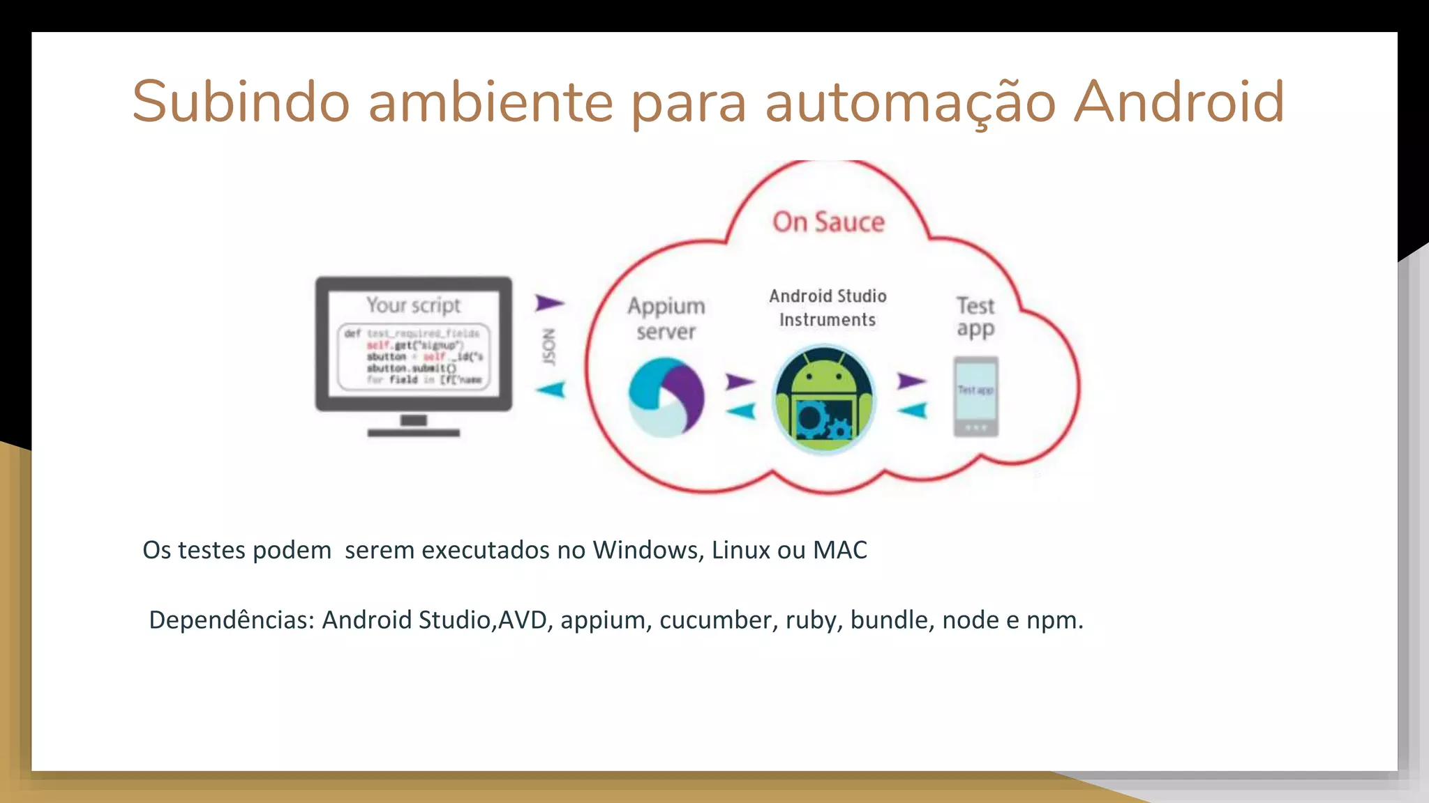 Subindo ambiente para automação Android
Os testes podem serem executados no Windows, Linux ou MAC
Dependências: Android Studio,AVD, appium, cucumber, ruby, bundle, node e npm.
 