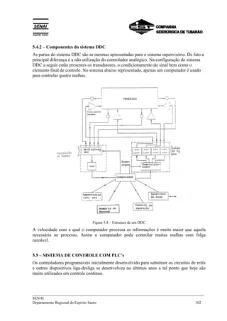 ___________________________________________________________________________
SENAI
Departamento Regional do Espírito Santo 102
5.4.2 – Componentes do sistema DDC
As partes do sistema DDC são as mesmas apresentadas para o sistema supervisório. De fato a
principal diferença é a não utilização do controlador analógico. Na configuração do sistema
DDC a seguir estão presentes os transdutores, o condicionamento do sinal bem como o
elemento final de controle. No sistema abaixo representado, apenas um computador é usado
para controlar quatro malhas.
Figura 5.8 – Estrutura de um DDC
A velocidade com a qual o computador processa as informações é muito maior que aquela
necessária ao processo. Assim o computador pode controlar muitas malhas com folga
razoável.
5.5 – SISTEMA DE CONTROLE COM PLC’s
Os controladores programáveis inicialmente desenvolvido para substituir os circuitos de relés
e outros dispositivos liga-desliga se desenvolveu no últimos anos a tal ponto que hoje são
muito utilizados em controle contínuo.
 