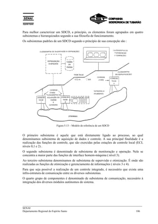 ___________________________________________________________________________
SENAI
Departamento Regional do Espírito Santo 106
Para melhor caracterizar um SDCD, a princípio, os elementos foram agrupados em quatro
subsistemas e hierarquizados segundo a sua filosofia de funcionamento.
Os subsistemas padrões de um SDCD segundo o princípio de sua concepção são :
Figura 5.13 – Modelo de referência de um SDCD
O primeiro subsistema é aquele que está diretamente ligado ao processo, ao qual
denominamos subsistema de aquisição de dados e controle. A sua principal finalidade é a
realização das funções de controle, que são exercidas pelas estações de controle local (ECL
níveis 0,1 e 2) .
O segundo subsistema é denominado de subsistema de monitoração e operação. Nele se
concentra a maior parte das funções de interface homem-máquina ( nível 3).
Ao terceiro subsistema denominamos de subsistema de supervisão e otimização. É onde são
realizadas as funções de otimização e gerenciamento de informações ( níveis 3 e 4).
Para que seja possível a realização de um controle integrado, é necessário que exista uma
infra-estrutura de comunicação entre os diversos subsistemas.
O quarto grupo de componentes é denominado de subsistema de comunicação, necessário à
integração dos diversos módulos autônomos do sistema.
 
