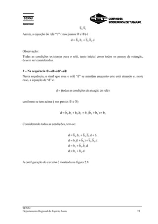 ___________________________________________________________________________
SENAI
Departamento Regional do Espírito Santo 23
10 b.b
Assim, a equação do relé “d” ( nos passos y e z) é
d.b.bb.bd 1010 +=
Observação :
Todas as condições existentes para o relé, tanto inicial como todos os passos de retenção,
devem ser consideradas.
2 – Na sequência xxxx→→→→yyyy→→→→zzzz’→→→→{{{{
Nesta sequência, o sinal que atua o relé “d” se mantém enquanto este está atuando e, neste
caso, a equação de “d” é :
relé)doatuaçãodecondiçõesas(todasd =
conforme se tem acima ( nos passos y e z)
10011010 b)bb(bb.bb.bd =+=+=
Considerando todas as condições, tem-se:
d.bbd
d.b.bbd
d.b.b)b1(bd
bd.b.bb.bd
01
101
1001
11010
+=
+=
++=
++=
A configuração do circuito é mostrada na figura 2.8
 
