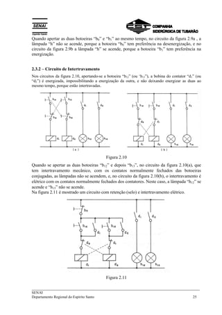 ___________________________________________________________________________
SENAI
Departamento Regional do Espírito Santo 25
Quando apertar as duas botoeiras “b0” e “b1” ao mesmo tempo, no circuito da figura 2.9a , a
lâmpada “h” não se acende, porque a botoeira “b0” tem preferência na desenergização, e no
circuito da figura 2.9b a lâmpada “h” se acende, porque a botoeira “b1” tem preferência na
energização.
2.3.2 – Circuito de Intertravamento
Nos circuitos da figura 2.10, apertando-se a botoeira “b12” (ou ‘b13”), a bobina do contator “d1” (ou
“d2”) é energizada, impossibilitando a energização da outra, e não deixando energizar as duas ao
mesmo tempo, porque estão intertravadas.
Figura 2.10
Quando se apertar as duas botoeiras “b12” e depois “b13”, no circuito da figura 2.10(a), que
tem intertravamento mecânico, com os contatos normalmente fechados das botoeiras
conjugadas, as lâmpadas não se acendem, e, no circuito da figura 2.10(b), o intertravamento é
elétrico com os contatos normalmente fechados dos contatores. Neste caso, a lâmpada “h12” se
acende e “h13” não se acende.
Na figura 2.11 é mostrado um circuito com retenção (selo) e intertravamento elétrico.
Figura 2.11
 