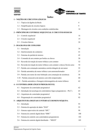 ___________________________________________________________________________
SENAI
Departamento Regional do Espírito Santo 3
Índice
1 – NOÇÕES DE CIRCUITOS LÓGICOS
1.1 – Tópicos da álgebra de Boole 4
1.2 – Simplificação de circuitos lógicos 9
1.3 – Montagem de circuitos com condições estabelecidas 14
2 – PRÍNCIPIO DE CONTROLE SEQUENCIAL E CIRCUITOS BÁSICOS
2.1 – Controle sequêncial 16
2.2 – Circuito sequêncial 19
2.3 – Circuitos básicos 24
3 – DIAGRAMAS DE COMANDO
3.1 – Introdução 34
3.2 – Intertravamento de contatores 41
3.3 – Sistemas de partida de motores 43
3.4 – Comando de um contator por botões ou chaves 50
3.5 – Reversão de rotação de motor trifásico com contator 52
3.6 – Reversão de rotação de motor trifásico com contator e chaves fim de curso 54
3.7 – Partida com comutação automática estrela-triângulo de um motor 55
3.8 – Partida automática de motor trifásico com autotransformador 57
3.9 – Partida com motor de rotor bobinado com comutação de resistência 58
3.10 – Partida consecutiva de motores com relés temporizados 60
3.11 – Partida automática e frenagem eletromagnética de motor trifásico 62
4 – O CONTROLADOR LÓGICO PROGRAMÁVEL
4.1 – Surgimento do controlador programável 62
4.2 – Introdução da tecnologia de controladores lógico programáveis – PLC’s 65
4.3 – Arquitetura do controlador programável 70
4.4 – Programação do controlador programável 82
5 – ARQUITETURA DIGITAIS E INTERFACE HOMEM-MÁQUINA
5.1 – Introdução 93
5.2 – Sistema de aquisição de dados “DAS” 93
5.3 – Sistema supervisório de controle “SPC” 99
5.4 – Sistema de controle digital direto “DDC” 100
5.5 – Sistema de controle com controladores programáveis 102
5.6 – Sistema de controle digital distribuído – “SDCD” 105
 
