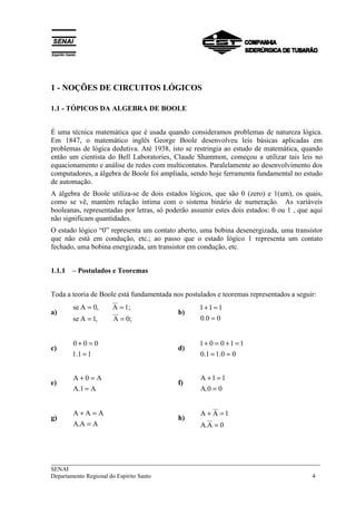 ___________________________________________________________________________
SENAI
Departamento Regional do Espírito Santo 4
1 - NOÇÕES DE CIRCUITOS LÓGICOS
1.1 - TÓPICOS DA ALGEBRA DE BOOLE
É uma técnica matemática que é usada quando consideramos problemas de natureza lógica.
Em 1847, o matemático inglês George Boole desenvolveu leis básicas aplicadas em
problemas de lógica dedutiva. Até 1938, isto se restringia ao estudo de matemática, quando
então um cientista do Bell Laboratories, Claude Shammon, começou a utilizar tais leis no
equacionamento e análise de redes com multicontatos. Paralelamente ao desenvolvimento dos
computadores, a álgebra de Boole foi ampliada, sendo hoje ferramenta fundamental no estudo
de automação.
A álgebra de Boole utiliza-se de dois estados lógicos, que são 0 (zero) e 1(um), os quais,
como se vê, mantém relação íntima com o sistema binário de numeração. As variáveis
booleanas, representadas por letras, só poderão assumir estes dois estados: 0 ou 1 , que aqui
não significam quantidades.
O estado lógico “0” representa um contato aberto, uma bobina desenergizada, uma transistor
que não está em condução, etc.; ao passo que o estado lógico 1 representa um contato
fechado, uma bobina energizada, um transistor em condução, etc.
1.1.1 – Postulados e Teoremas
Toda a teoria de Boole está fundamentada nos postulados e teoremas representados a seguir:
a)
0;A,1Ase
1;A,0Ase
==
==
b)
00.0
111
=
=+
c)
11.1
000
=
=+
d)
00.11.0
11001
==
=+=+
e)
A1.A
A0A
=
=+
f)
00.A
11A
=
=+
g)
AA.A
AAA
=
=+
h)
0A.A
1AA
=
=+
 
