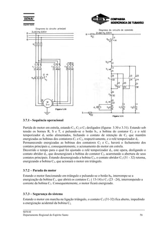 ___________________________________________________________________________
SENAI
Departamento Regional do Espírito Santo 56
3.7.1 - Sequência operacional
Partida do motor em estrela, estando C1, C2 e C3 desligados (figuras 3.30 e 3.31). Estando sob
tensão os bornes R, S e T, e pulsando-se o botão b1, a bobina do contator C2 e o relé
temporizador d1 serão alimentados, fechando o contato de retenção de C2 que mantêm
energizadas as bobinas dos contatores C1 e C2, respectivamente, e o relé temporizador d1.
Permanecendo energizadas as bobinas dos contatores C2 e C1, haverá o fechamento dos
contatos principais e, consequentemente, o acionamento do motor em estrela.
Decorrido o tempo para o qual foi ajustado o relé temporizador d1, este opera, desligando o
contato abridor d1, que desenergizará a bobina do contator C2, acarretando a abertura de seus
contatos principais. Estando desenergizada a bobina C2, o contato abridor C2 (31 - 32) retorna,
energizando a bobina C3, que acionará o motor em triângulo.
3.7.2 – Parada do motor
Estando o motor funcionando em triângulo e pulsando-se o botão b0, interrompe-se a
energização da bobina C1, que abrirá os contatos C1 ( 13-14) e C1 (23 –24), interrompendo a
corrente da bobina C3. Consequentemente, o motor ficará energizado.
3.7.3 – Segurança do sistema
Estando o motor em marcha na ligação triângulo, o contato C3 (31-32) fica aberto, impedindo
a energização acidental da bobina C2.
 