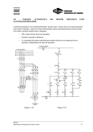 ___________________________________________________________________________
SENAI
Departamento Regional do Espírito Santo 57
3.8 – PARTIDA AUTOMÁTICA DO MOTOR TRIFÁSICO COM
AUTOTRANSFORMADOR
A partida automática com autotransformador permite que o motor inicie seu funcionamento
com tensão reduzida e, após um tempo determinado, passe automaticamente à plena tensão.
Tem sobre a partida manual estas vantagens :
- Não exige esforço físico do operador;
- Permite comando à distância;
- A comutação da tensão reduzida para tensão realiza-se no tempo previsto e
ajustado, independente da ação do operador.
Figura 3. 32 Figura 3.33
 