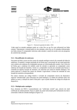 ___________________________________________________________________________
SENAI
Departamento Regional do Espírito Santo 94
Figura 5.1 – Sistema de aquisição de dados - DAS
Cada canal ou entrada analógica pode ser a dois fios ou um fio com referencial em linha
comum. Tipicamente o sistema pode ter oito entradas a dois fios ou 16 entradas referenciadas
em linha comum O computador seleciona cada entrada ( canal) de acordo com um programa
de controle das entradas.
5.2.1 - Decodificador de endereços
Esta parte do DAS, acessa um dos canais de entrada analógico através de comando da linha de
endereços. O módulo é sempre projetado de tal forma que a associação de um canal particular
com a palavra do endereço do computador possam ser selecionada pelo usuário. Isto é feito de
tal forma que o endereço do módulo canal de entrada se apresente ao computador como
endereço de locação de memória. Assim se o computador executa um comando para buscar o
conteúdo de alguma locação de memória, ele seleciona um canal de entrada analógica. Em
outras palavras a seleção dos canais de entrada é equivalente a leitura do conteúdo de uma
locação de memória correspondente.
Em outros sistemas um código binário é enviado do computador através do dispositivo
especial “entrada/saída” para selecionar um canal analógico e os dados do referido canal. Em
ambos os casos, a seleção do canal é feita pelo o que se pode chamar de código de seleção do
dispositivo.
5.2.2 - Multiplexador analógico
Esse elemento do DAS é essencialmente um “solid-state switch” que, através do sinal
codificado de endereçamento, busca os dados do canal selecionado pelo fechamento da chave
conectada à linha de entrada analógica (Figura 5.2).
 