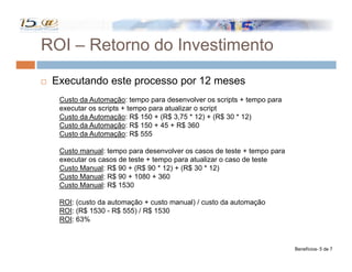 Automação no Processo de Teste