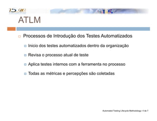 Automação no Processo de Teste