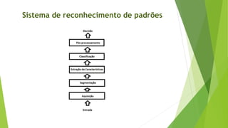 Sistema de reconhecimento de padrões
 