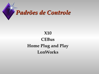 Padrões de Controle X10 CEBus Home Plug and Play LonWorks 