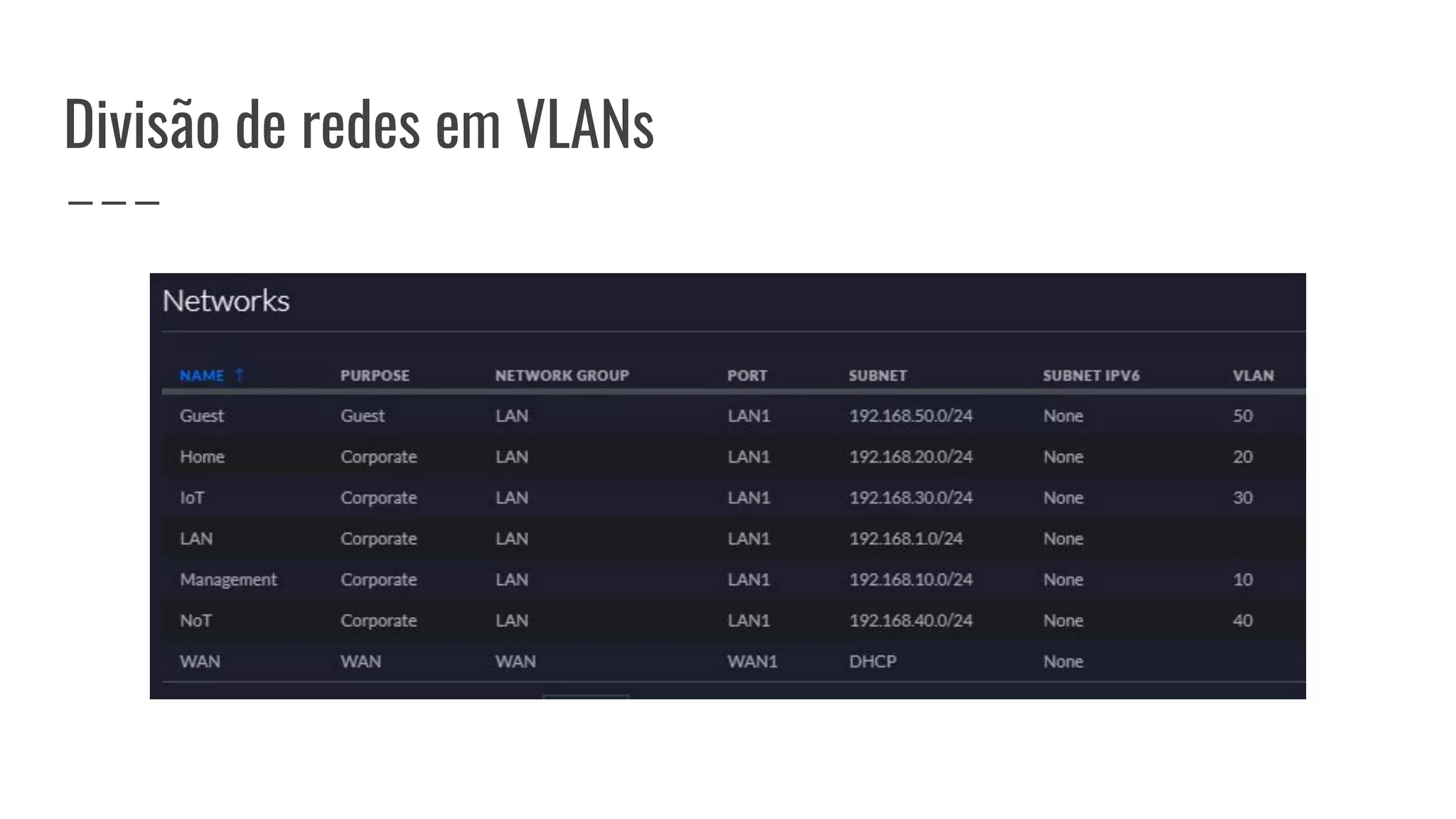 Divisão de redes em VLANs
 