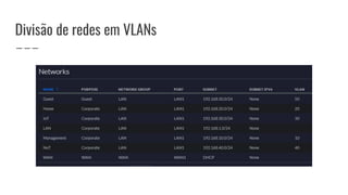 Divisão de redes em VLANs
 