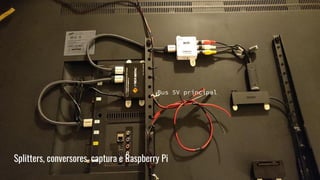 Splitters, conversores, captura e Raspberry Pi
Bus 5V principal
 