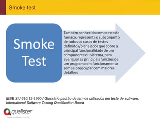 Smoke test




IEEE Std 610.12-1990 / Glossário padrão de termos utilizados em teste de software:
International Software Testing Qualification Board


www.qualister.com.br
 