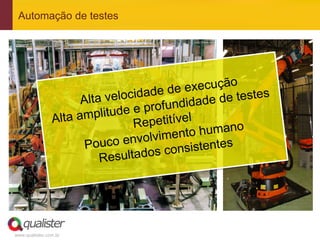 Automação de testes




                                           e execução
                      Al ta vel ocidade d           de testes
                                      o fundidade
                Alta amp   litude e pr ível
                                   Repetit
                                             to humano
                       Pouco e    nvolvimen
                                           n sistentes
                           Res  ultados co




www.qualister.com.br
 