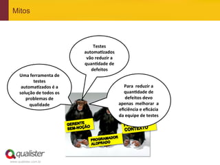 Mitos



                                             Testes	
  
                                         automa.zados	
  
                                          vão	
  reduzir	
  a	
  
                                         quan.dade	
  de	
  
                                            defeitos	
  
      Uma	
  ferramenta	
  de	
  
               testes	
  
       automa.zados	
  é	
  a	
                                        Para	
  	
  reduzir	
  a	
  
      solução	
  de	
  todos	
  os	
                                  quan.dade	
  de	
  
         problemas	
  de	
                                               defeitos	
  devo	
  
           qualidade	
                                              apenas	
  	
  melhorar	
  	
  a	
  
                                                                    eﬁciência	
  e	
  eﬁcácia	
  
                                                                    da	
  equipe	
  de	
  testes	
  




www.qualister.com.br
 