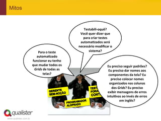 Mitos


                                                            Testabili-­‐oquê?	
  
                                                          Você	
  quer	
  dizer	
  que	
  
                                                            para	
  criar	
  testes	
  
                                                          automa.zados	
  será	
  
                                                         necessário	
  modiﬁcar	
  o	
  
                           Para	
  o	
  teste	
                   sistema?	
  
                         automa.zado	
  	
  
                       funcionar	
  eu	
  tenho	
  
                       que	
  mudar	
  todos	
  os	
                                Eu	
  preciso	
  seguir	
  padrões?	
  
                        Grids	
  de	
  todas	
  as	
                                 Eu	
  preciso	
  dar	
  nomes	
  aos	
  
                                telas?	
                                             componentes	
  da	
  tela?	
  Eu	
  
                                                                                       preciso	
  colocar	
  nomes	
  
                                                                                      organizados	
  nas	
  colunas	
  
                                                                                        dos	
  Grids?	
  Eu	
  preciso	
  
                                                                                     exibir	
  mensagens	
  de	
  erros	
  
                                                                                    intui.vas	
  ao	
  invés	
  de	
  erros	
  
                                                                                                em	
  inglês?	
  



www.qualister.com.br
 