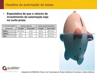Desafios da automação de testes

•  Expectativa de que o retorno de
   investimento da automação seja
   no curto prazo




www.qualister.com.br   Adaptado de DONEGAN, Paula, et al. Automação de Testes Sistêmicos Funcionais. Instituto Atlântico.
 