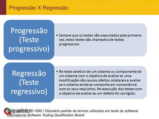 Progressão X Regressão




IEEE Std 610.12-1990 / Glossário padrão de termos utilizados em teste de software:
International Software Testing Qualification Board
 www.qualister.com.br
 
