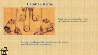 Caratteristiche
foglio 579r: sistema di corde e tredici
carrucole disposte simmetricamente
La ruota centrale potrebbe essere il motore del sistema
posto idealmente nella pancia del robot
 