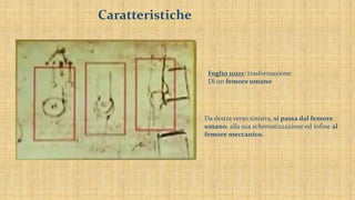 Caratteristiche
Foglio 1021v: trasformazione
Di un femore umano
Da destra verso sinistra, si passa dal femore
umano, alla sua schematizzazione ed infine al
femore meccanico.
 