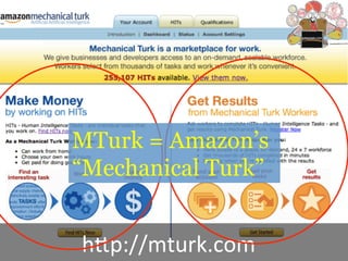 h"p://mturk.com	
  
MTurk = Amazon’s
“Mechanical Turk”
 