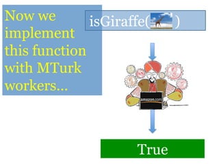 Now we
implement
this function
with MTurk
workers…
isGiraffe( )
True
 