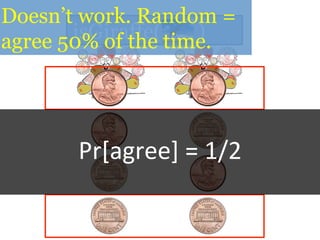Pr[agree]	
  =	
  1/2	
  
isGiraffe( )
Not so much. Random =
50% chance of agreement.
 