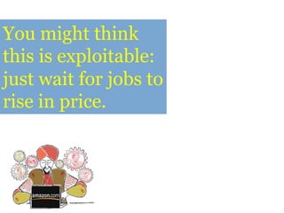 You might think
this is exploitable:
just wait for jobs to
rise in price.
 