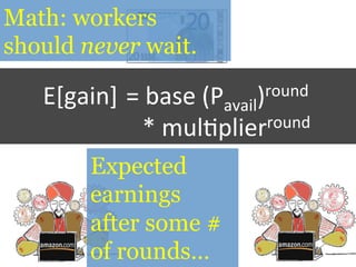  	
  	
  	
  	
  	
  	
  	
  	
  	
  	
  	
  	
  =	
  base	
  (Pavail)round	
  
	
  	
  	
  	
  	
  	
  	
  	
  	
  	
  	
  	
  	
  	
  	
  	
  *	
  mul=plierround	
  
E[gain]	
  	
  
Math: workers
should never wait.
Expected
earnings
after some #
of rounds…
 