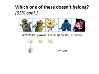 Which	
  one	
  of	
  these	
  doesn’t	
  belong?	
  
[95%	
  conf.]	
  
AUTOMAN:	
  spawns	
  3	
  tasks	
  @	
  $0.06;	
  30s	
  work	
  	
  
t1	
   t2	
   t3	
  
1m	
  50s	
  
 