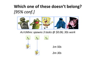 Which	
  one	
  of	
  these	
  doesn’t	
  belong?	
  
[95%	
  conf.]	
  
AUTOMAN:	
  spawns	
  3	
  tasks	
  @	
  $0.06;	
  30s	
  work	
  	
  
t1	
   t2	
   t3	
  
1m	
  50s	
  
2m	
  30s	
  
 