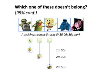 Which	
  one	
  of	
  these	
  doesn’t	
  belong?	
  
[95%	
  conf.]	
  
AUTOMAN:	
  spawns	
  3	
  tasks	
  @	
  $0.06;	
  30s	
  work	
  	
  
t1	
   t2	
   t3	
  
1m	
  50s	
  
2m	
  30s	
  
2m	
  50s	
  
 