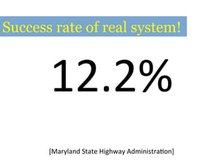 12.2%	
  
[Maryland	
  State	
  Highway	
  Administra=on]	
  
Success rate of real system!
 