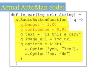 def is_car(img_url: String) =
a.RadioButtonQuestion { q =>
q.budget = 1.00
q.confidence = 0.95
q.text = “Is this a car?”
q.image_url = img_url
q.options = List(
a.Option('yes, ”Yes"),
a.Option('no, ”No”)
)
}
Actual AutoMan code:
 