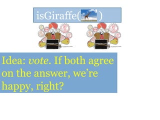 isGiraffe( )
Idea: vote. If both agree
on the answer, we’re
happy, right?
 