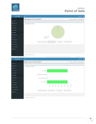 Automan.
Point of Sale
18
 