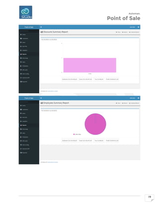 Automan.
Point of Sale
19
 