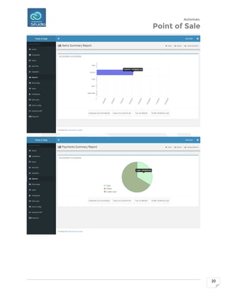 Automan.
Point of Sale
20
 