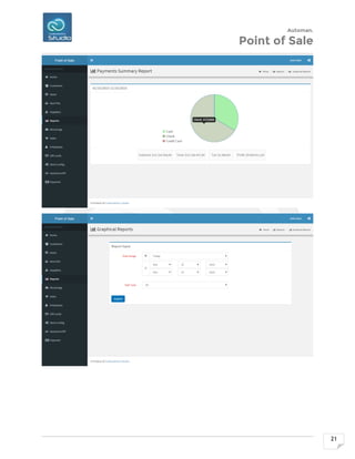 Automan.
Point of Sale
21
 