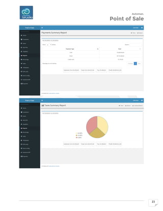 Automan.
Point of Sale
23
 