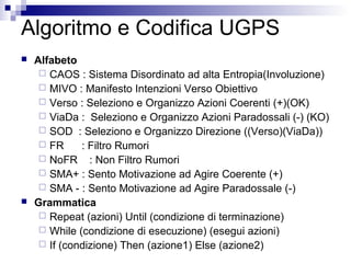 Algoritmo e Codifica UGPS
 Alfabeto
 CAOS : Sistema Disordinato ad alta Entropia(Involuzione)
 MIVO : Manifesto Intenzioni Verso Obiettivo
 Verso : Seleziono e Organizzo Azioni Coerenti (+)(OK)
 ViaDa : Seleziono e Organizzo Azioni Paradossali (-) (KO)
 SOD : Seleziono e Organizzo Direzione ((Verso)(ViaDa))
 FR : Filtro Rumori
 NoFR : Non Filtro Rumori
 SMA+ : Sento Motivazione ad Agire Coerente (+)
 SMA - : Sento Motivazione ad Agire Paradossale (-)
 Grammatica
 Repeat (azioni) Until (condizione di terminazione)
 While (condizione di esecuzione) (esegui azioni)
 If (condizione) Then (azione1) Else (azione2)
 