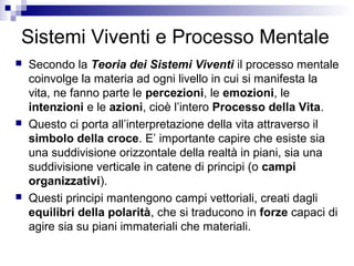 Sistemi Viventi e Processo Mentale
 Secondo la Teoria dei Sistemi Viventi il processo mentale
coinvolge la materia ad ogni livello in cui si manifesta la
vita, ne fanno parte le percezioni, le emozioni, le
intenzioni e le azioni, cioè l’intero Processo della Vita.
 Questo ci porta all’interpretazione della vita attraverso il
simbolo della croce. E’ importante capire che esiste sia
una suddivisione orizzontale della realtà in piani, sia una
suddivisione verticale in catene di principi (o campi
organizzativi).
 Questi principi mantengono campi vettoriali, creati dagli
equilibri della polarità, che si traducono in forze capaci di
agire sia su piani immateriali che materiali.
 